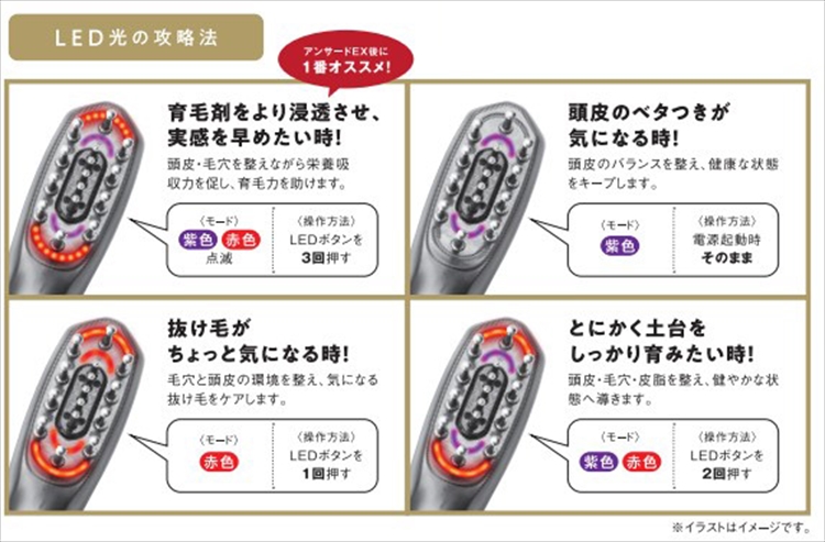 アンサードHGブラシの使い方を動画で確認！ | Answered